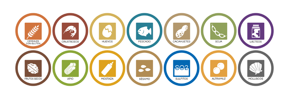 5-alergias-940x322.png